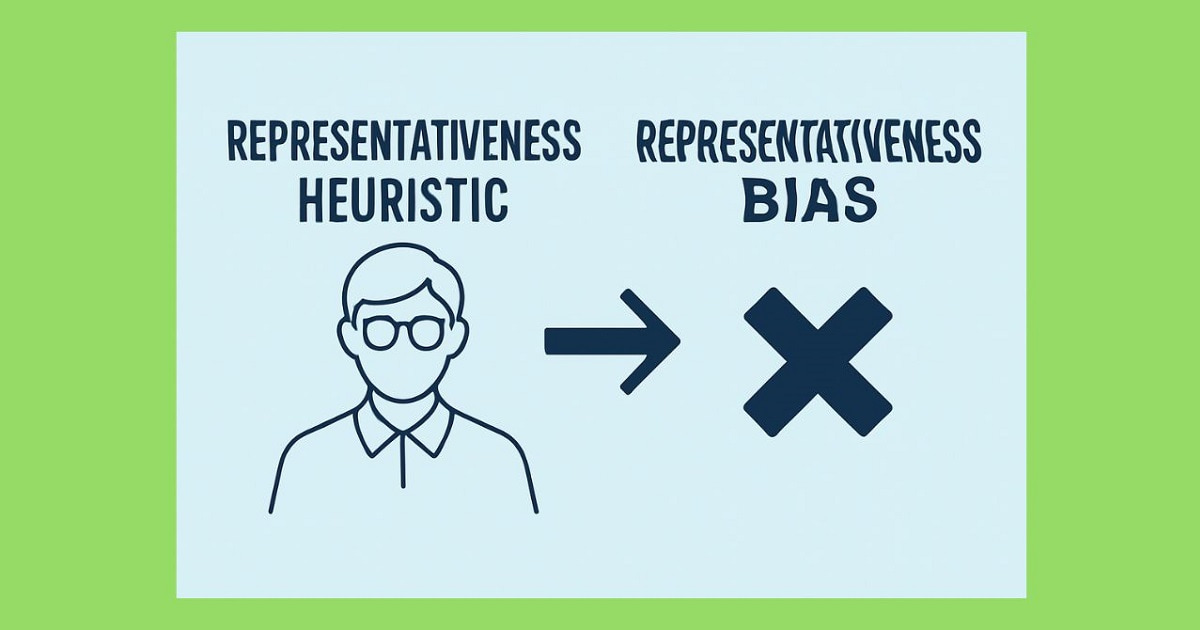 “Representativeness Heuristic” から “Representativeness Bias” へと移行する流れ
