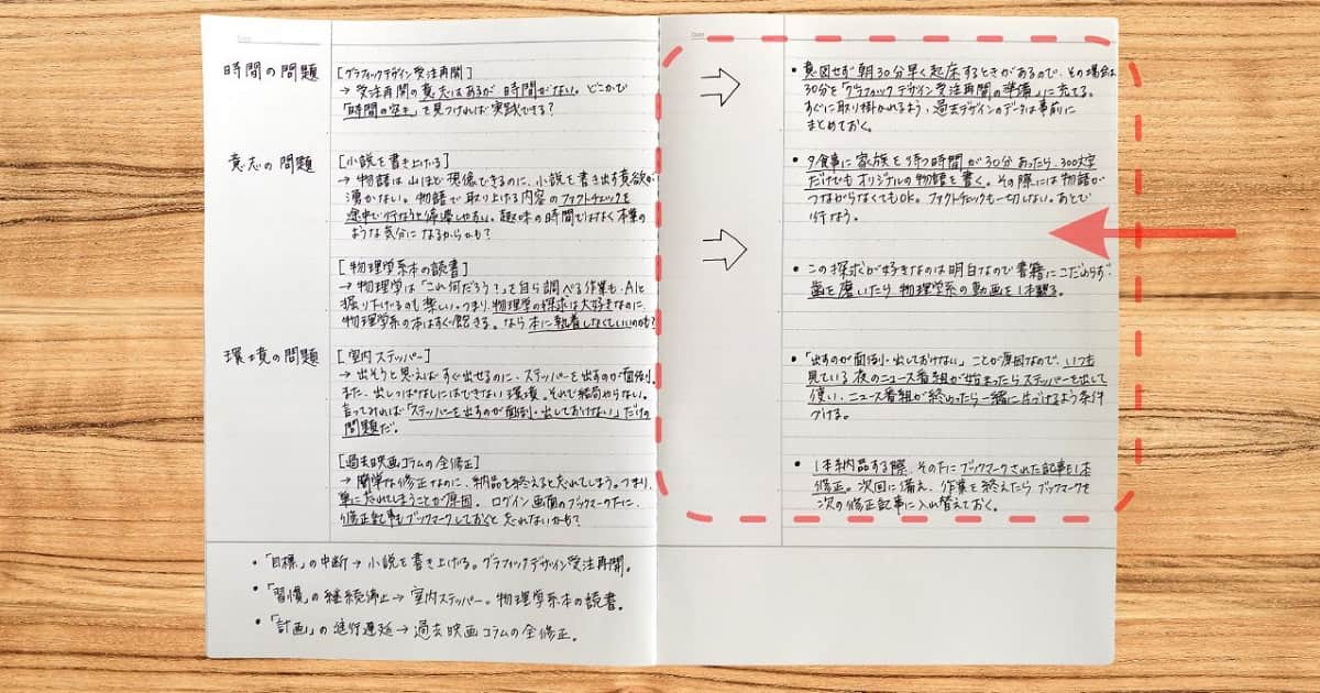 行動条件を整えて再設計したノート