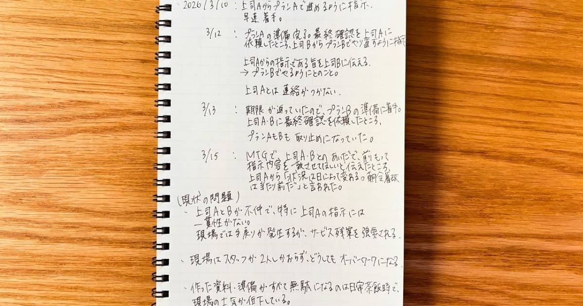 筆者が書いた問題の記録