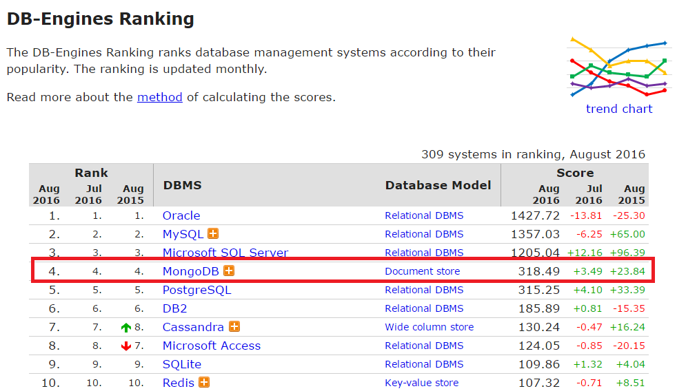 f:id:sh_yoshida:20160821161708p:plain