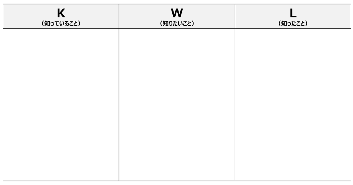 KWL表で読書する2
