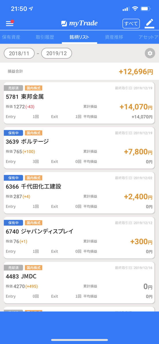 f:id:shaazakurou:20191219215030p:plain f:id:shaazakurou:20191219215030p:plain