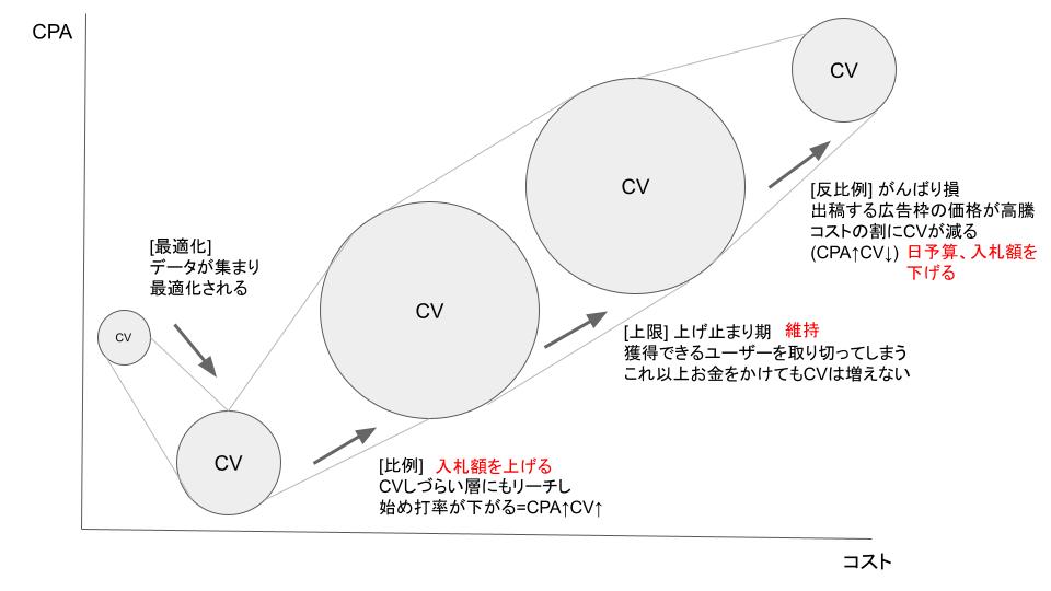f:id:shachi_whale:20210810150114j:plain