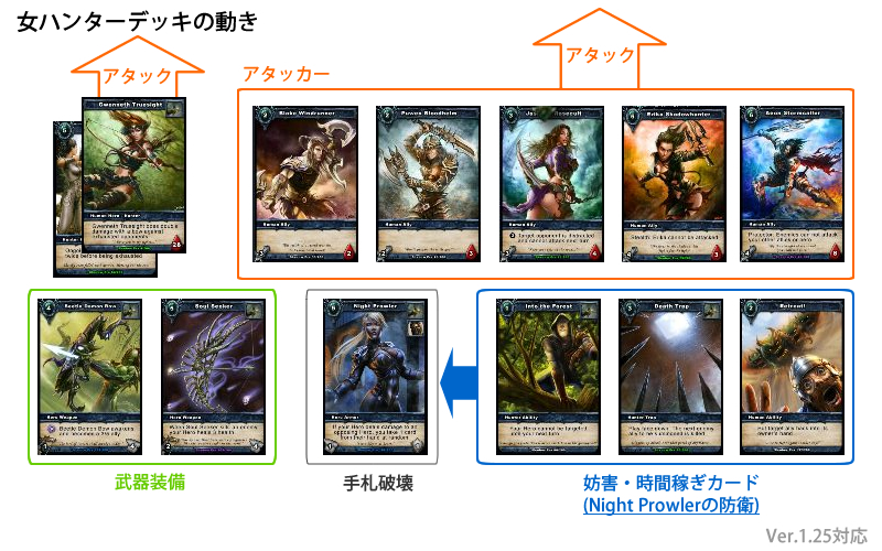 f:id:shadowera-fan:20110429181533j:image f:id:shadowera-fan:20110429181533j:image