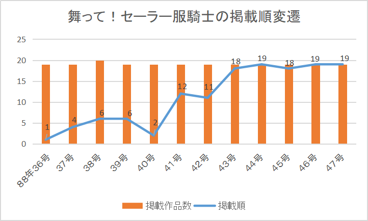 f:id:shadowofjump:20210312201916p:plain