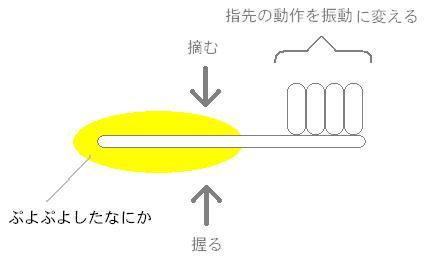 f:id:shadyandem:20071130214645j:image f:id:shadyandem:20071130214645j:image