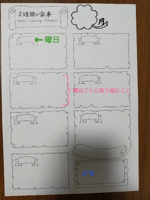 f:id:shakachon0525:20210702164125j:image