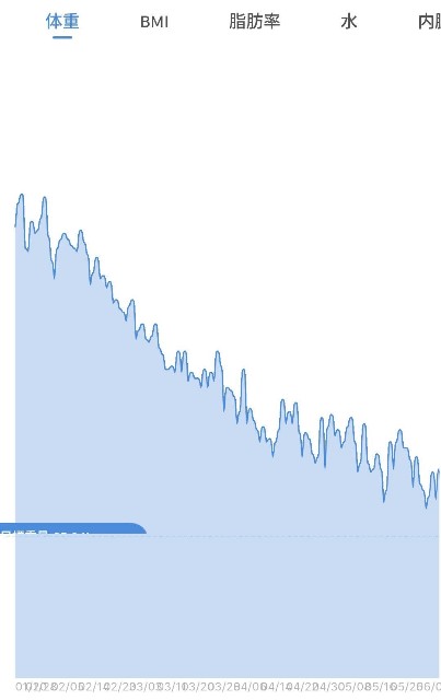 f:id:shakariki30s:20230606184222j:image