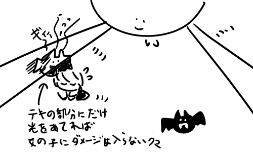 f:id:shakeflower93:20180524025427p:plain