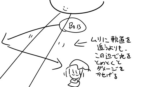 f:id:shakeflower93:20180524031402p:plain
