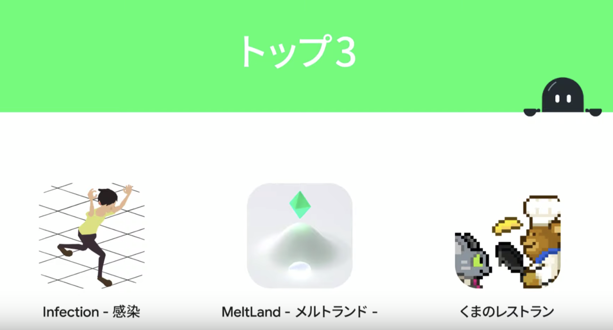 f:id:shakeflower93:20190701174030p:plain f:id:shakeflower93:20190701174030p:plain