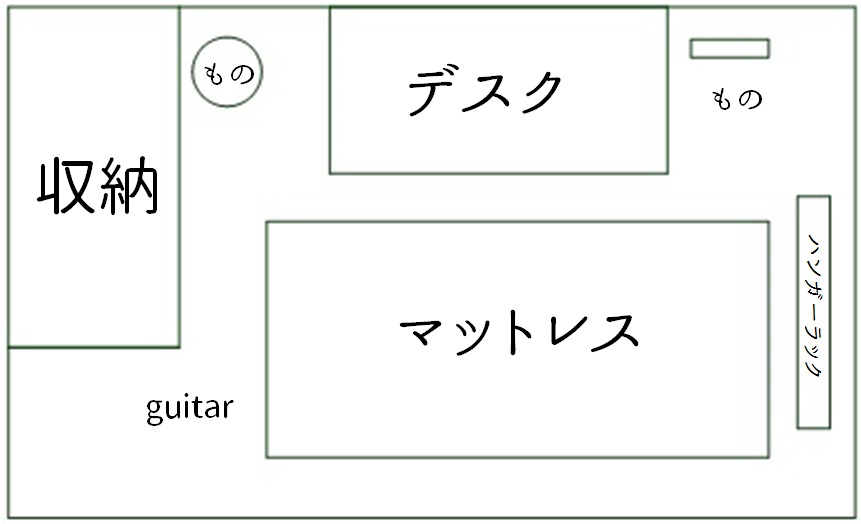 f:id:部屋改造計画