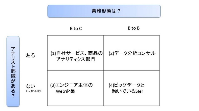 f:id:shakezo:20130104122104j:image