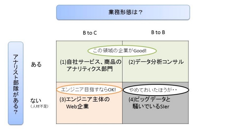 f:id:shakezo:20130104122105j:image