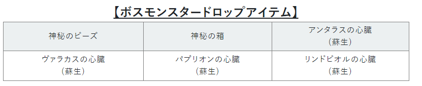 f:id:shakji:20220326014310p:plain