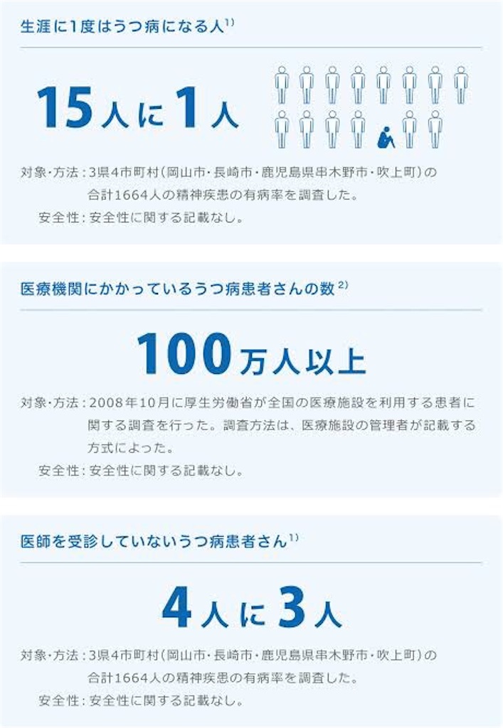 f:id:shakkshow:20181116130015j:image
