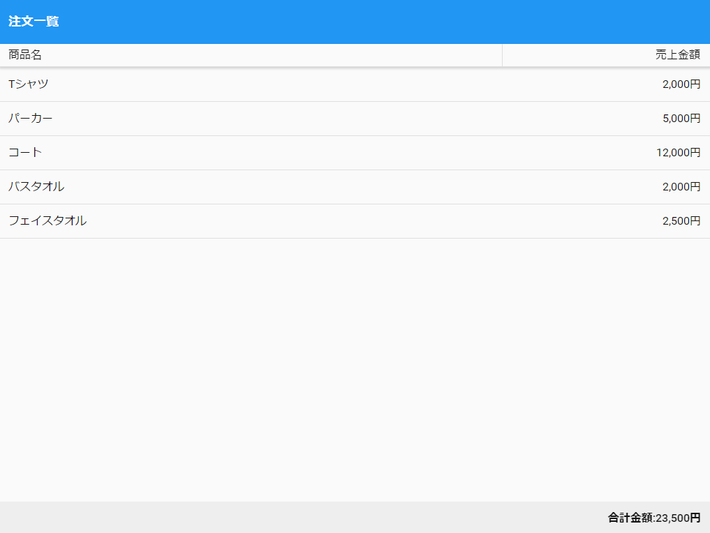 f:id:sham-memo:20170225141728p:plain f:id:sham-memo:20170225141728p:plain