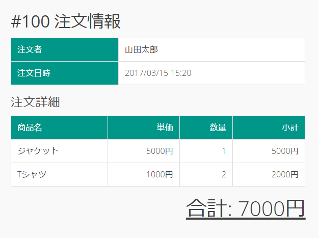 f:id:sham-memo:20170316211447p:plain f:id:sham-memo:20170316211447p:plain