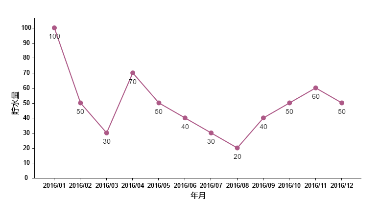 f:id:sham-memo:20170423133225p:plain f:id:sham-memo:20170423133225p:plain