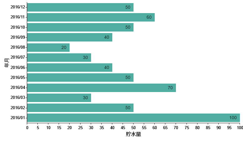 f:id:sham-memo:20170423140730p:plain f:id:sham-memo:20170423140730p:plain