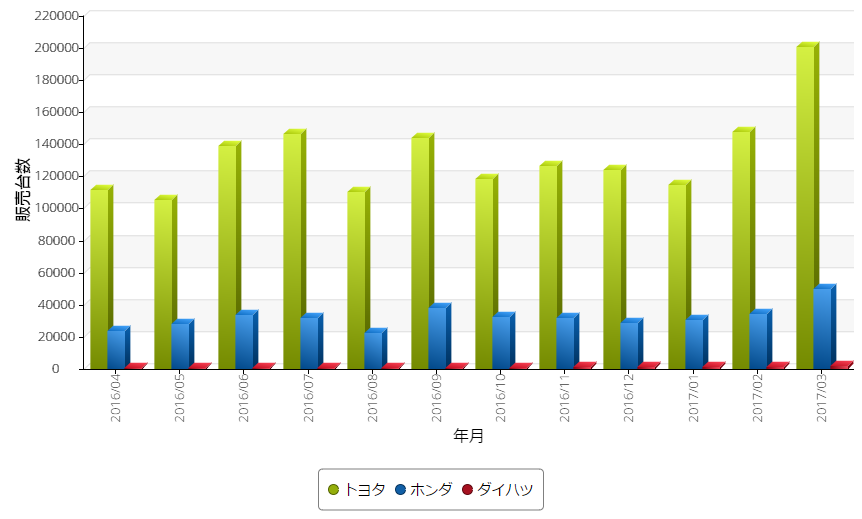 f:id:sham-memo:20170429152018p:plain f:id:sham-memo:20170429152018p:plain