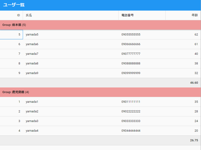 f:id:sham-memo:20170603154156p:plain f:id:sham-memo:20170603154156p:plain