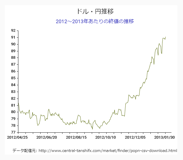 f:id:sham-memo:20170625151904p:plain f:id:sham-memo:20170625151904p:plain