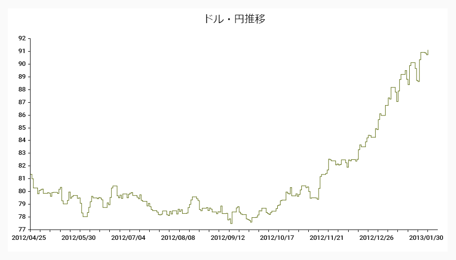 f:id:sham-memo:20170625204520p:plain f:id:sham-memo:20170625204520p:plain
