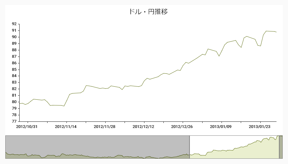 f:id:sham-memo:20170625205014p:plain f:id:sham-memo:20170625205014p:plain