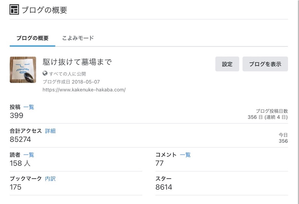 f:id:sham0ji:20220501104052j:image