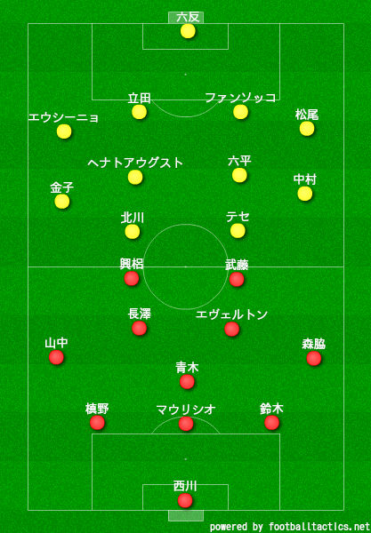 f:id:sham2651:20190502150557j:plain f:id:sham2651:20190502150557j:plain