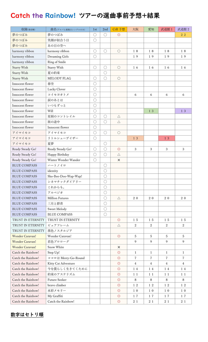 f:id:shamo-ji:20190630114459j:plain