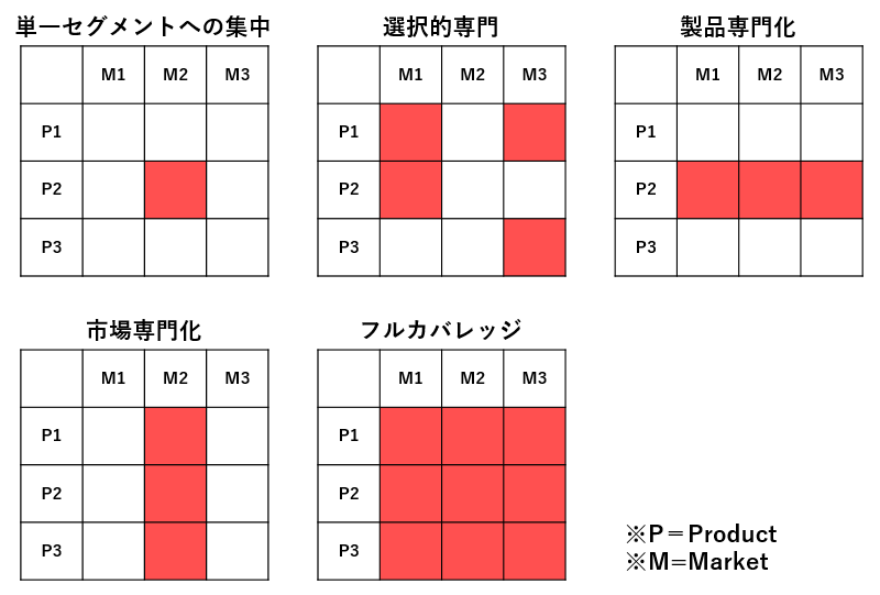 f:id:shampoo_usg:20171224222923p:plain