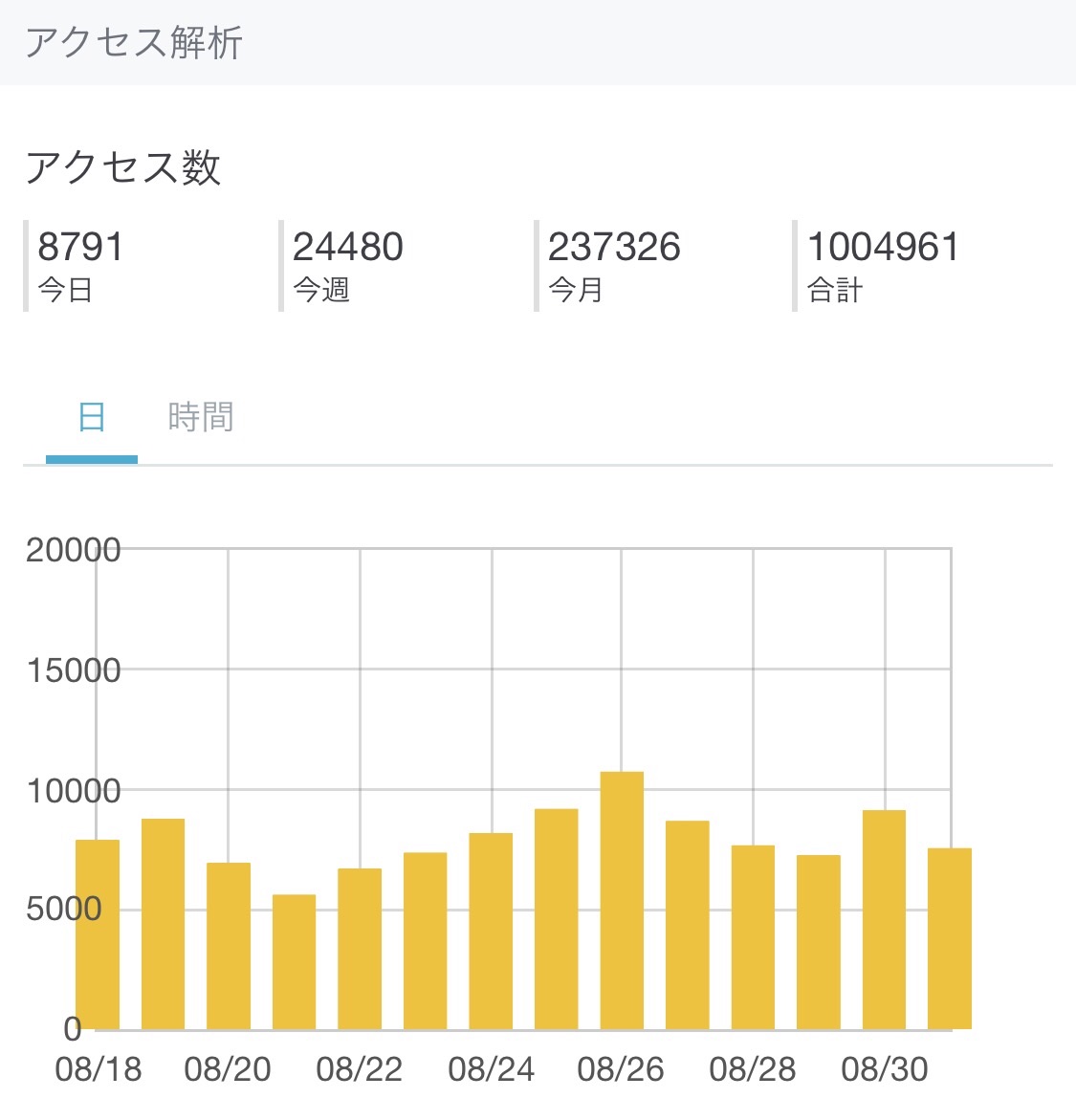 f:id:shan1tian2:20160831230729j:image