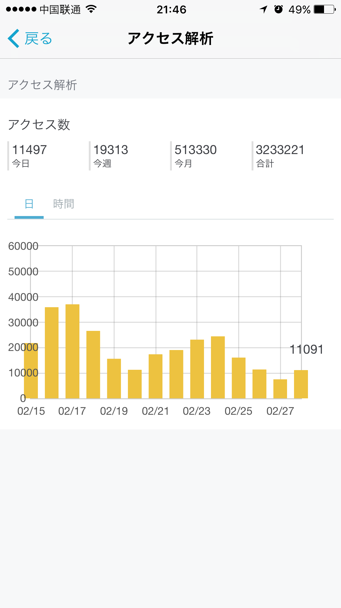 f:id:shan1tian2:20170228225235p:image f:id:shan1tian2:20170228225235p:image