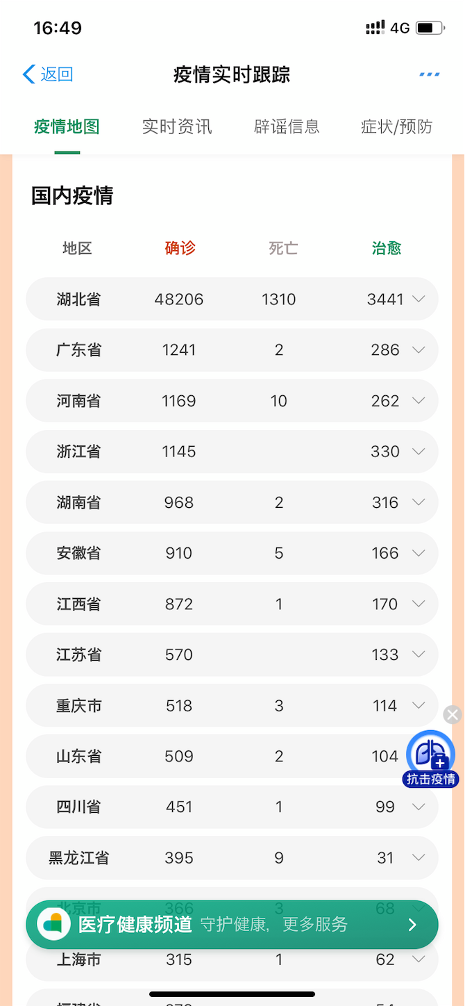 f:id:shan1tian2:20200213184439p:image