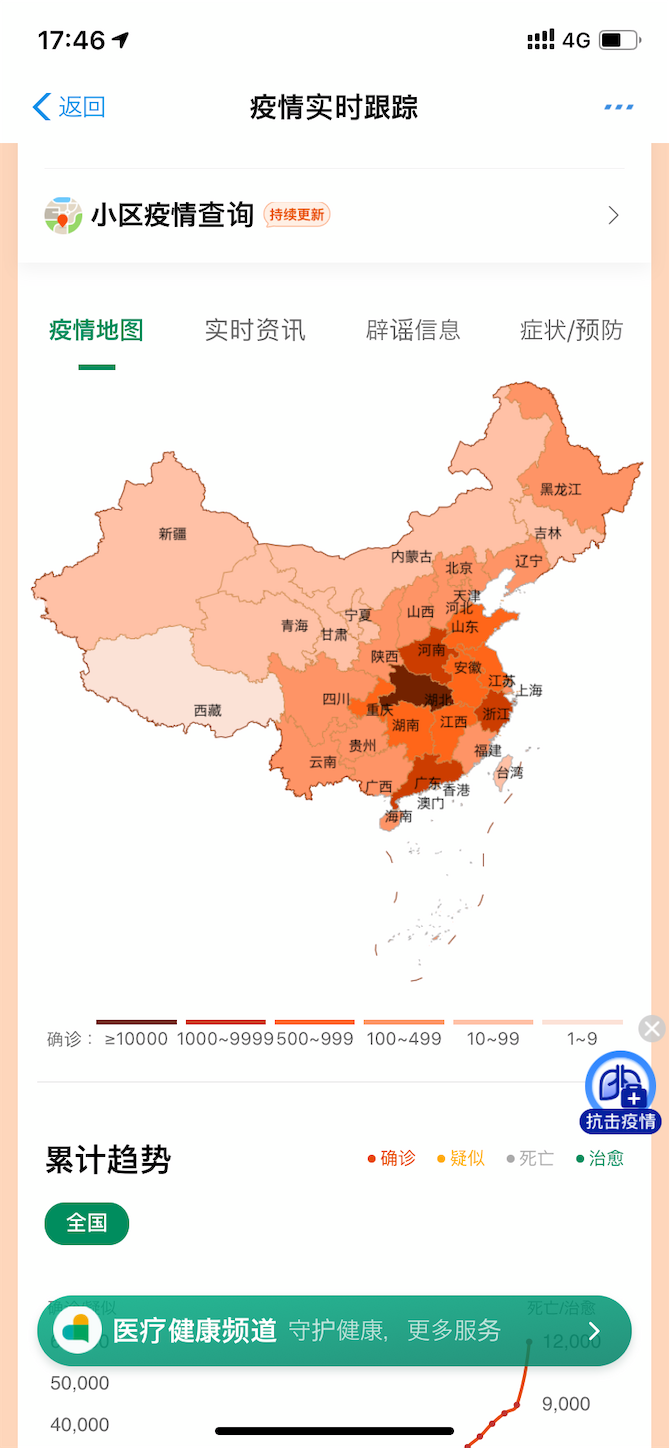 f:id:shan1tian2:20200213184633p:image