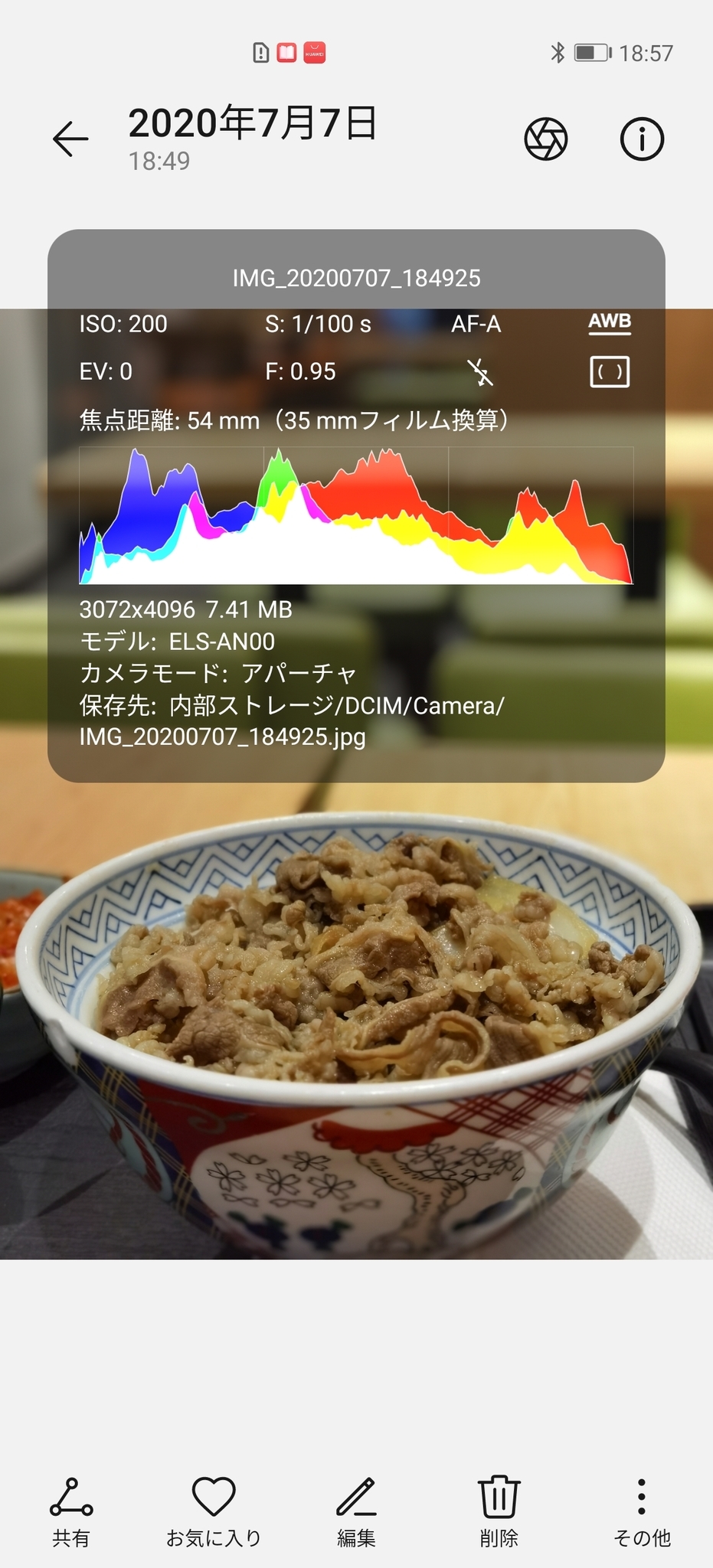 P40Proアパーチャモード P40Proアパーチャモード