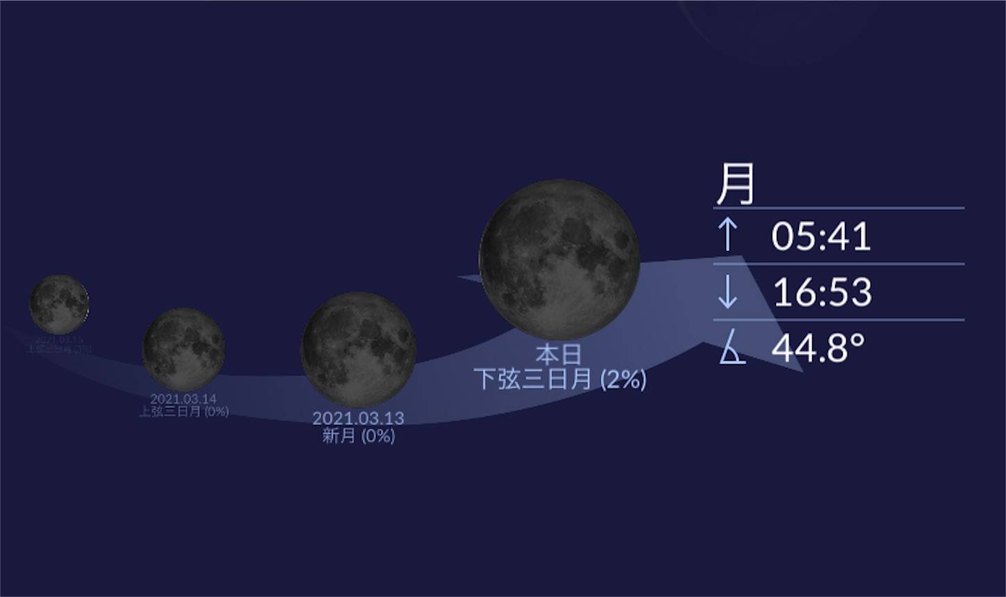 f:id:shan1tian2:20210312152151j:plain