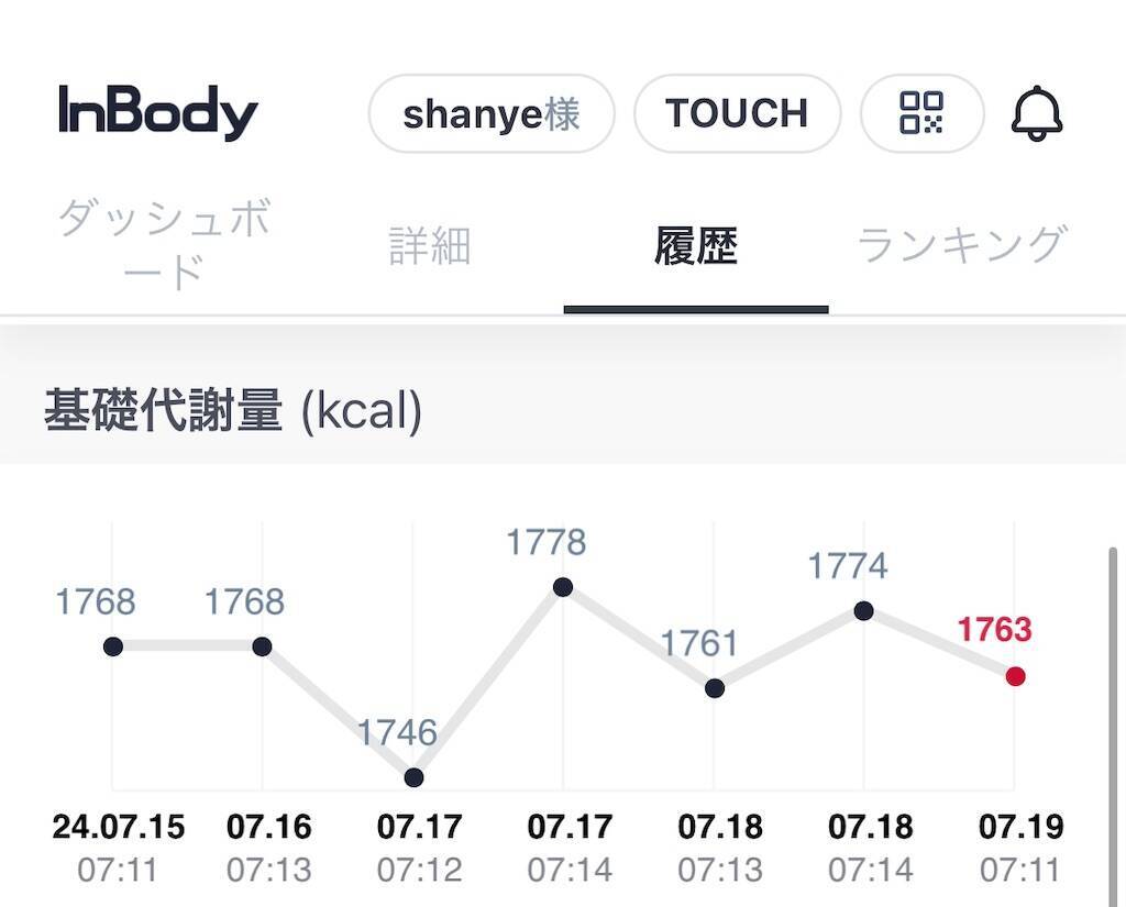 f:id:shan1tian2:20240719185314j:image