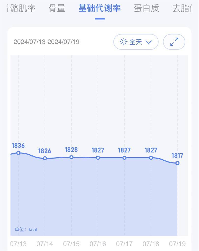 f:id:shan1tian2:20240719185316j:image