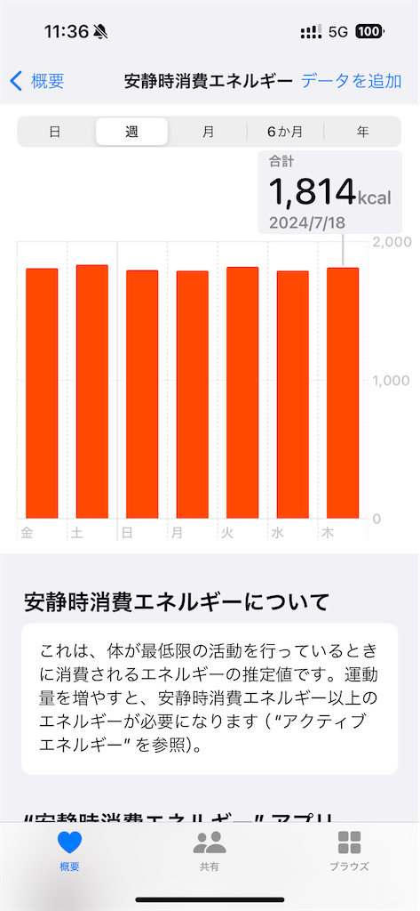 f:id:shan1tian2:20240719185333p:image