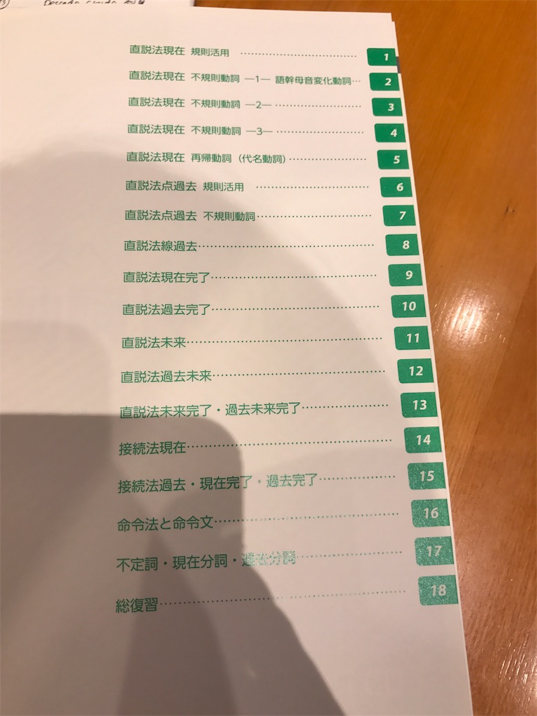 スペイン語勉強はじめました