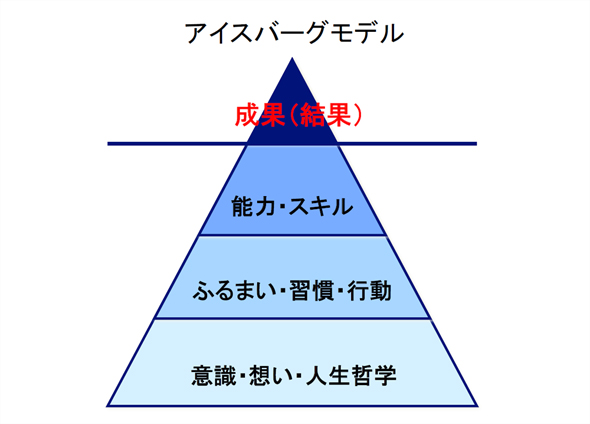f:id:shangang7321:20201108104405j:plain f:id:shangang7321:20201108104405j:plain