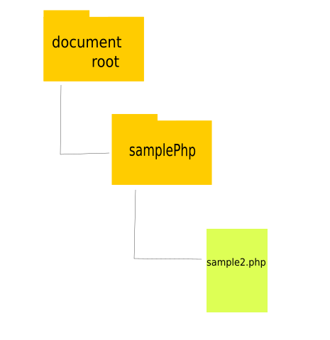 f:id:shangtian:20170616221112p:plain f:id:shangtian:20170616221112p:plain