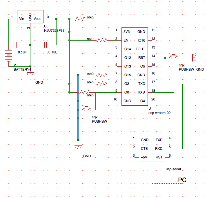 f:id:shangtian:20170616223236p:plain f:id:shangtian:20170616223236p:plain