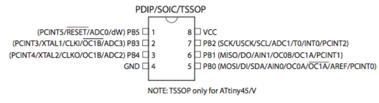 f:id:shangtian:20180227164502p:plain