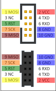 f:id:shangtian:20180227174545p:plain