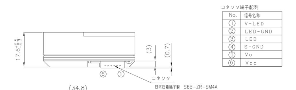 f:id:shangtian:20180301224025p:plain f:id:shangtian:20180301224025p:plain
