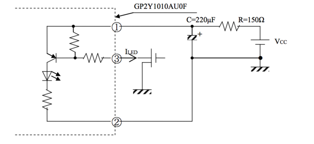 f:id:shangtian:20180301225639p:plain f:id:shangtian:20180301225639p:plain